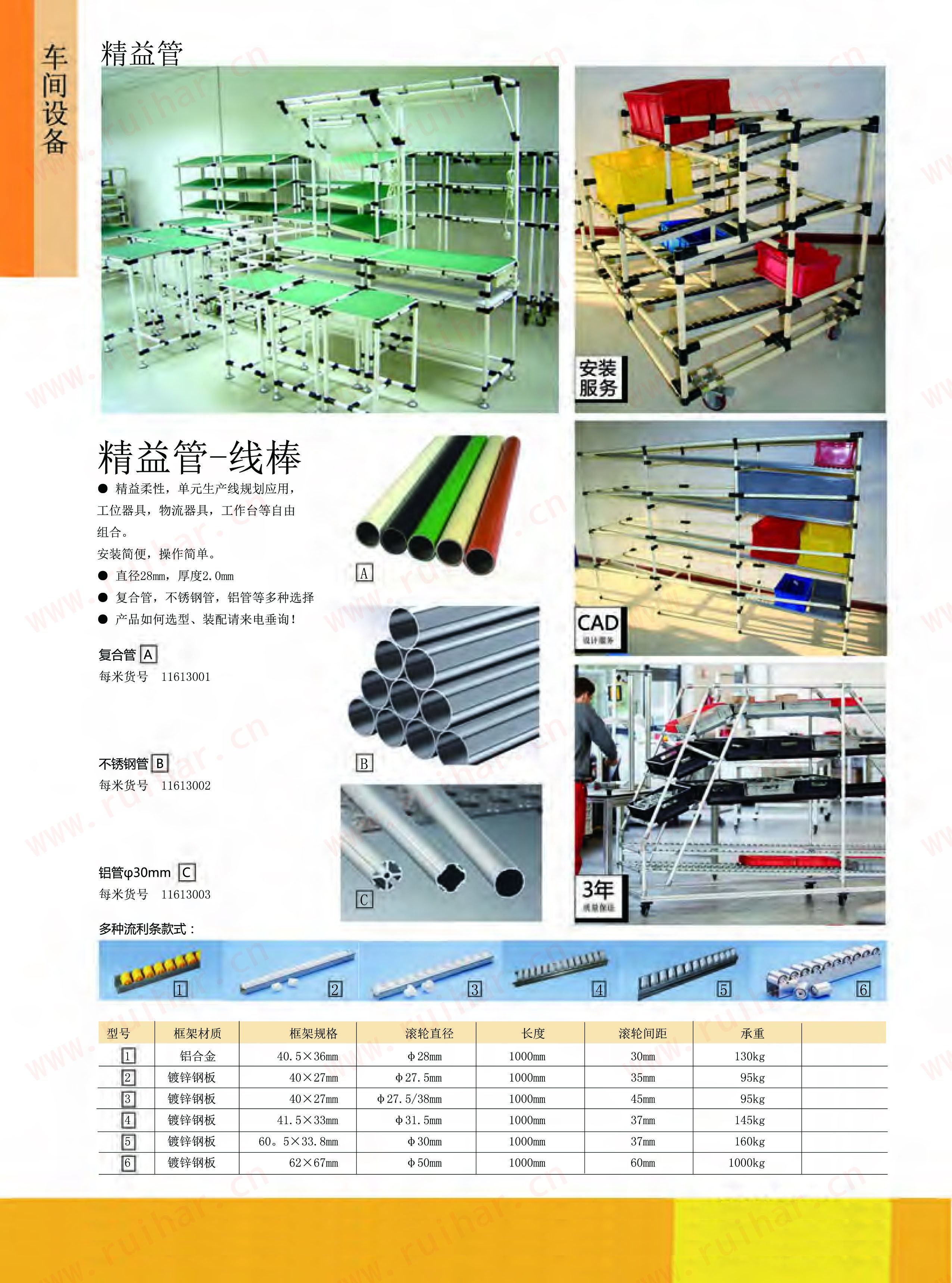 工業(yè)鋁型材，鋁材，方鋁型材，鋁型材