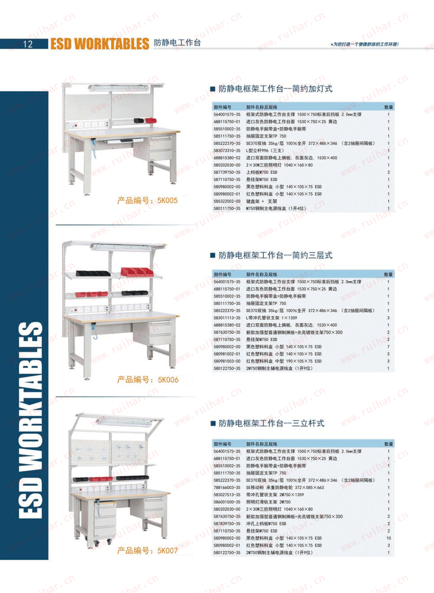 防靜電框架工作臺（含移動柜，不含單抽、不含電源盒），SEG-03-A，SEG-03-B，SEG-03-C，SEG-03-D,森億