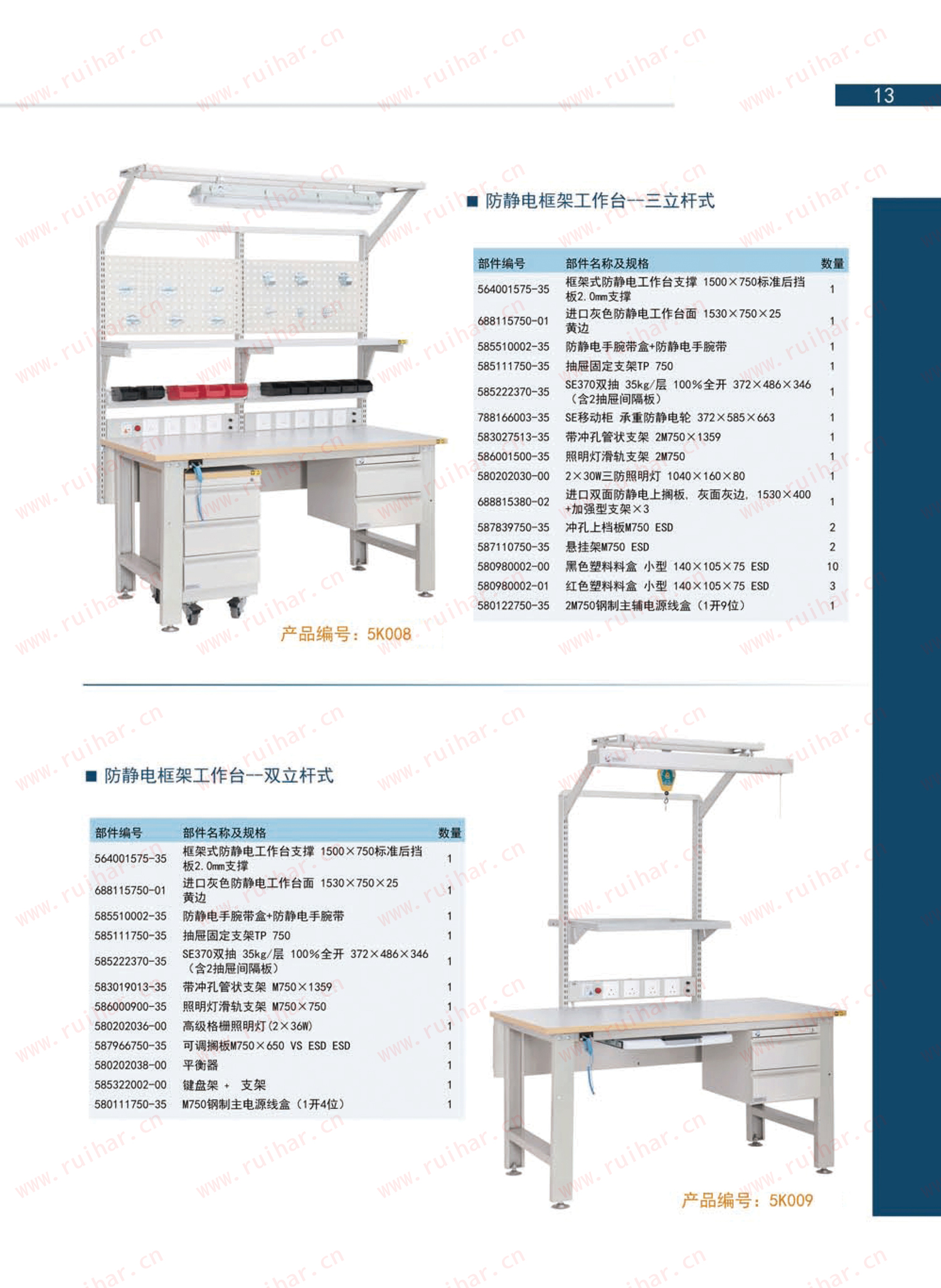 固定式防靜電式作臺，SEG-04-A，SEG-04-B，SEG-04-C，SEG-04-D,森億