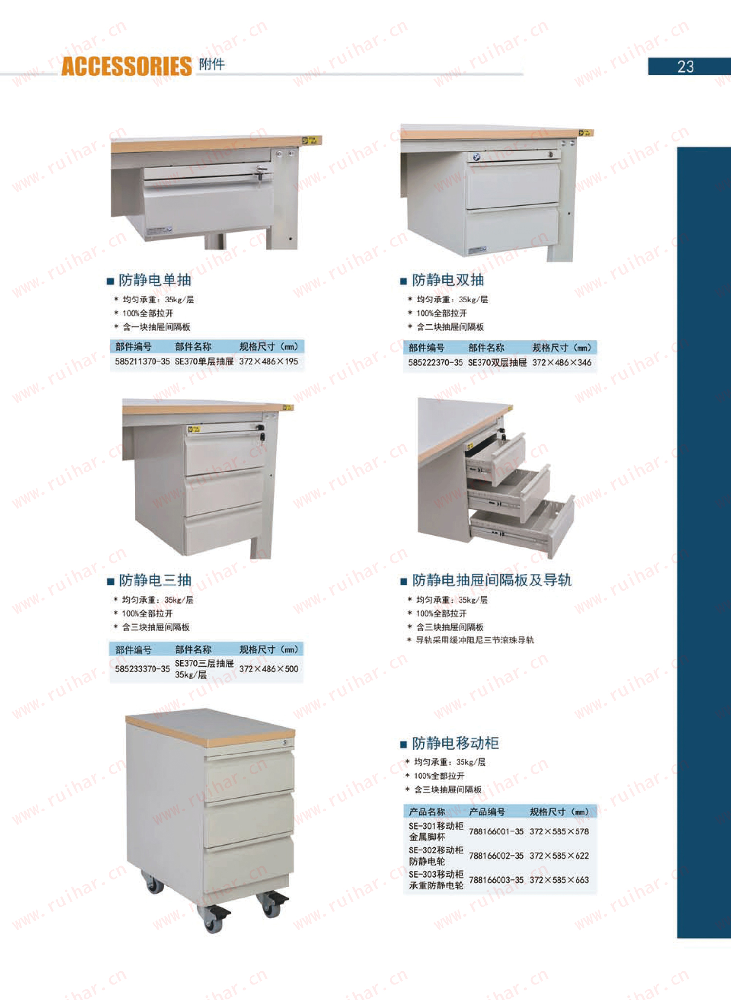 防靜電工作臺,ESD工作臺,防靜電工作桌，防靜電工作臺附件，防靜電電源盒