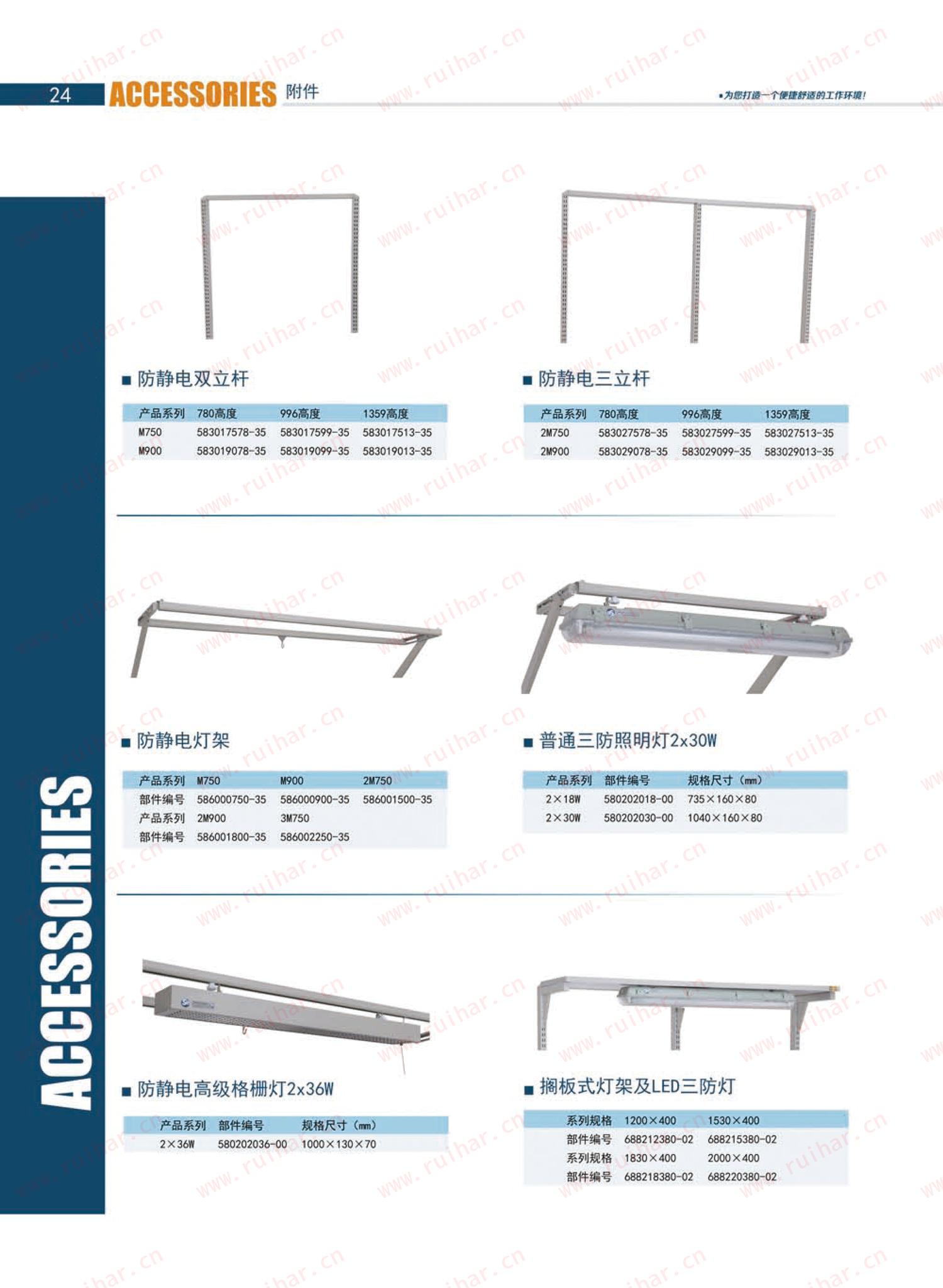 防靜電工作臺,ESD工作臺,防靜電工作桌，防靜電工作臺附件，防靜電電源盒