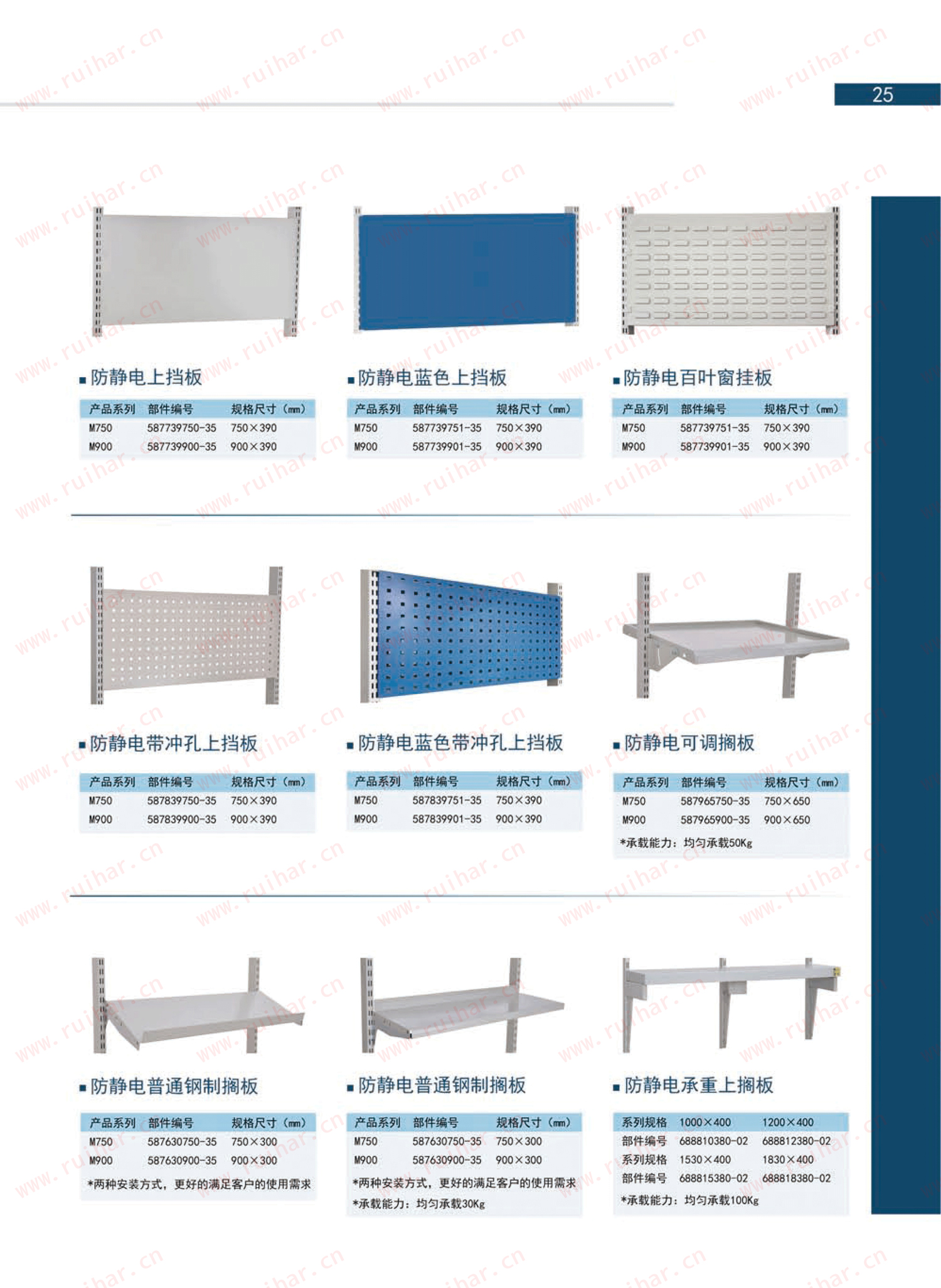 防靜電工作臺,ESD工作臺,防靜電工作桌，防靜電工作臺附件，防靜電電源盒