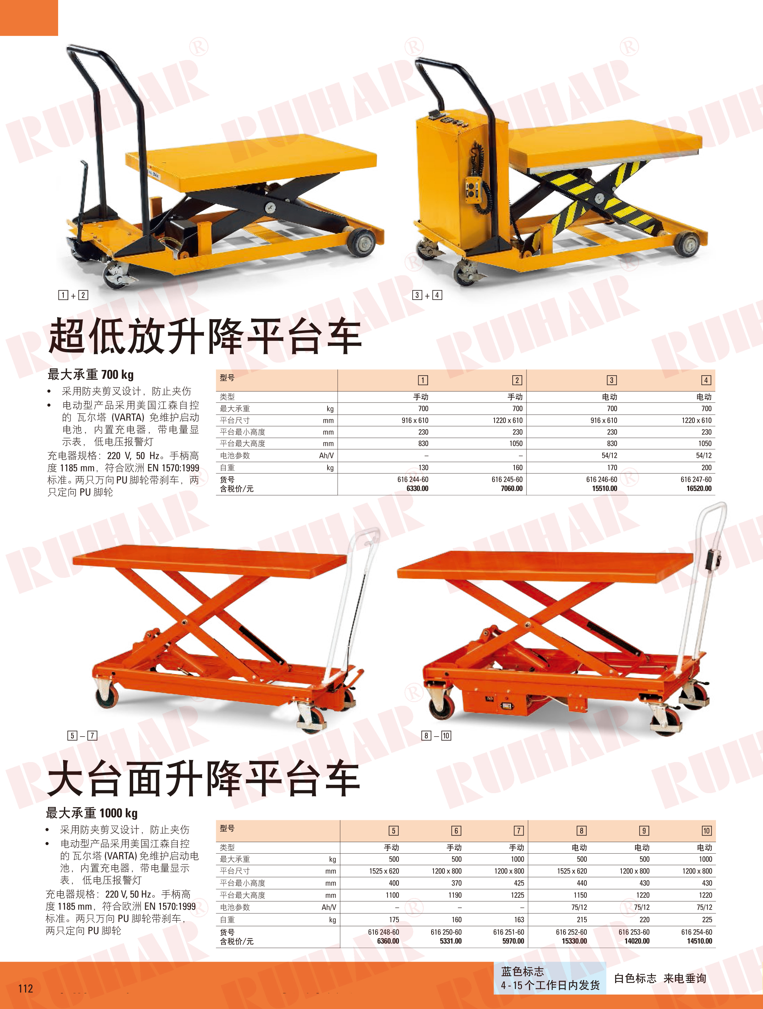 電動超低放升降平臺車