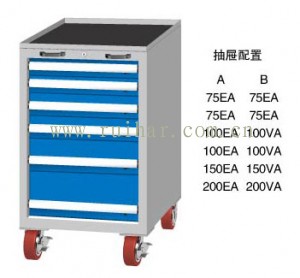 標準工具車FLM950A FLM950B FDM950A FDM950B