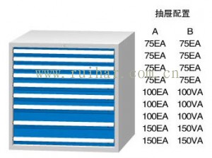 標(biāo)準(zhǔn)工具柜WL10002A WL10002B WD10002A WD10002B