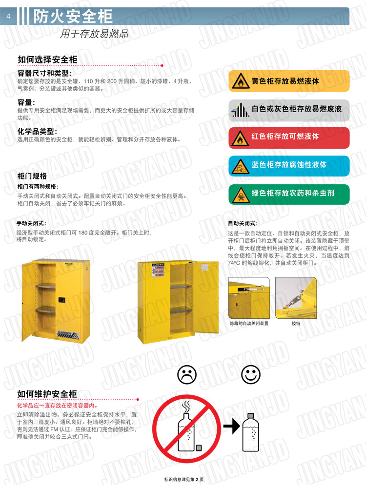 美國(guó)杰斯瑞特，防火安全柜，justrite防火柜，justrite安全柜，防爆柜justrite,8902001,4M9422