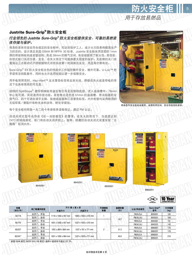 美國(guó)杰斯瑞特，防火安全柜，justrite防火柜，justrite安全柜，防爆柜justrite,8902001,4M9422