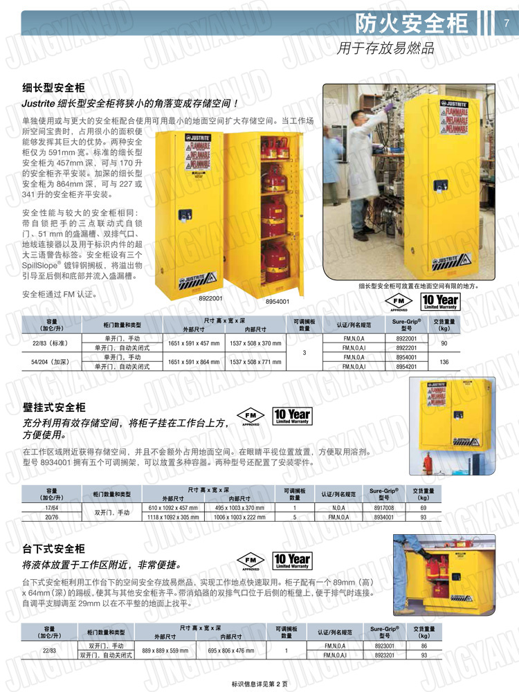 美國(guó)杰斯瑞特，防火安全柜，justrite防火柜，justrite安全柜，防爆柜justrite,8902001,4M9422