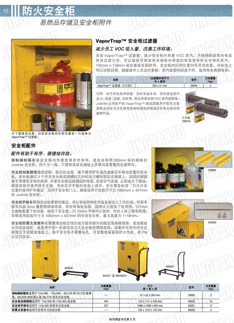 美國(guó)杰斯瑞特，防火安全柜，justrite防火柜，justrite安全柜，防爆柜justrite,8902001,4M9422