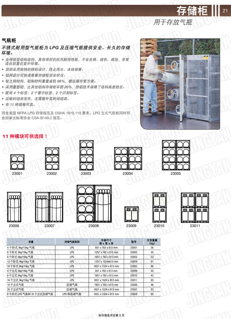 美國杰斯瑞特，防火安全柜，JUSTRITE防火柜，justrite安全柜，防爆柜justrite,23011,23010,23009,23008,23007,23006,23005,23004,23003,23002,23001