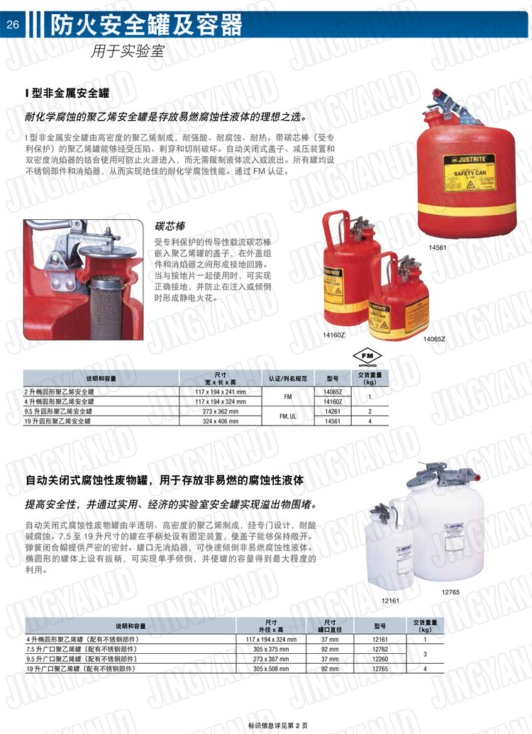 JUSTRITE，美國(guó)杰斯瑞特，justriteI型安全罐,柴油汽油存放罐，酒精松香水安全存儲(chǔ)罐，防火安全罐，防爆安全罐