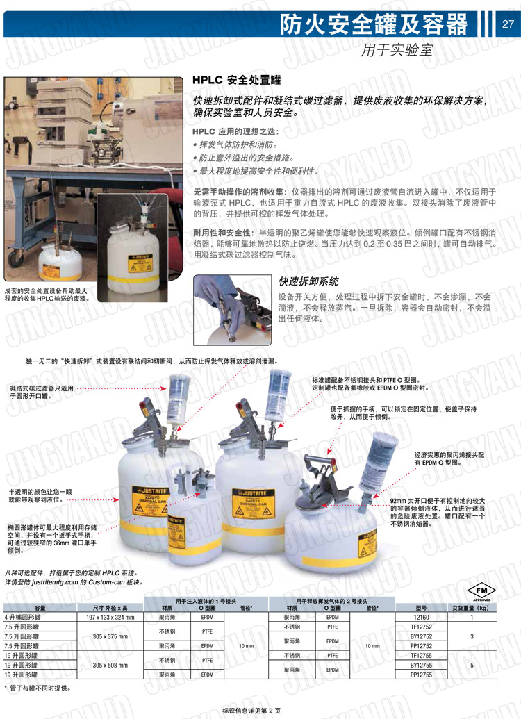 JUSTRITE，美國(guó)杰斯瑞特，justriteI型安全罐,柴油汽油存放罐，酒精松香水安全存儲(chǔ)罐，防火安全罐，防爆安全罐