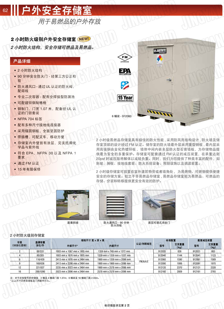 JUSTRITE，美國杰斯瑞特，911160,911120,911090,911060,911040,911020,防火柜，防爆柜，安全柜，非易燃品存放存儲室