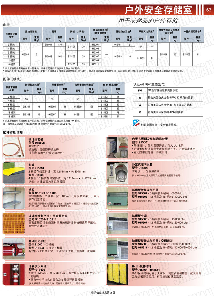 JUSTRITE，美國杰斯瑞特，914160,914120,914090,914060,914040,914020,防火柜，防爆柜，安全柜，非易燃品存放存儲室