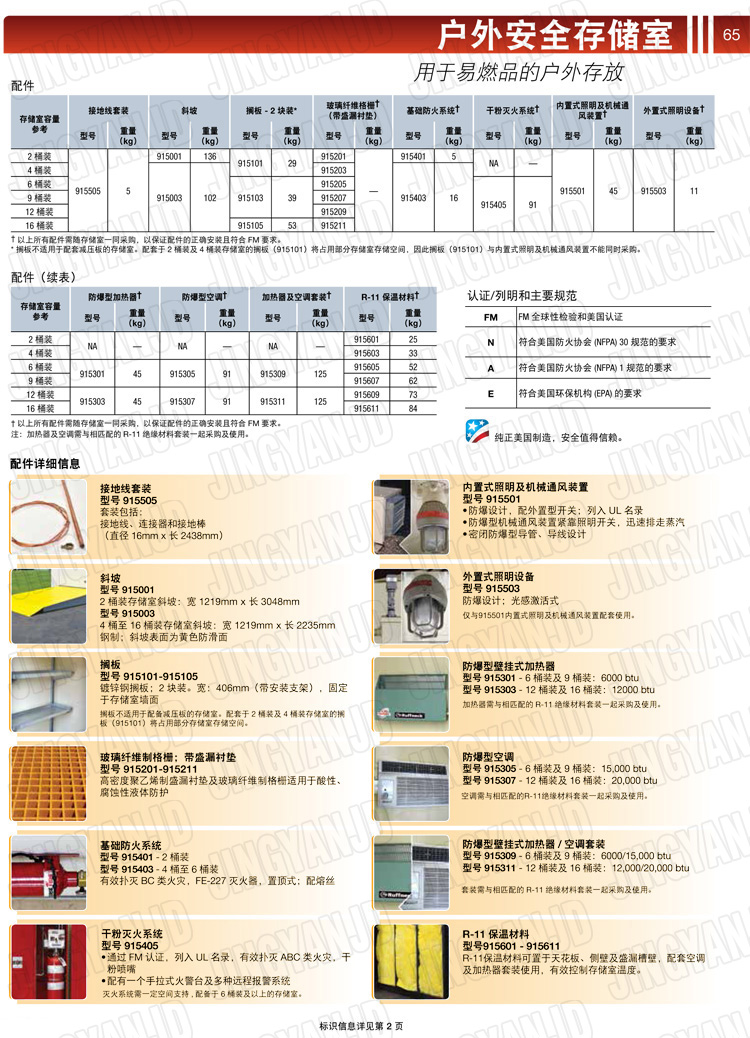 JUSTRITE，美國杰斯瑞特，j913160，913120.913090.913060.913040.913020.防火柜，防爆柜，安全柜，非易燃品存放存儲室