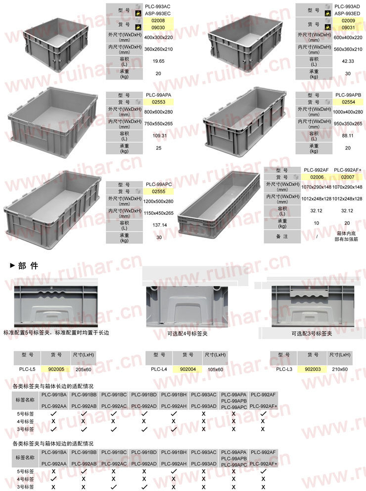 不帶蓋可堆式周轉箱,PLC-993AD,ASP-993ED,02009,09031,600x400x220